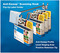 Anti-Sweep Scan-Hooks